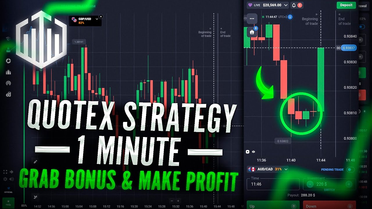 Best Quotex Strategy 1 Minute | Binary Options Strategy | Quotex ...