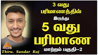 From 3rd Dimension to 5th Dimension | 5வது பரிமாணம் by SundarRaj