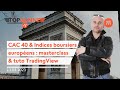 Indices boursiers européens : masterclass & tuto Tradingview | Top Ganne | Swissquote