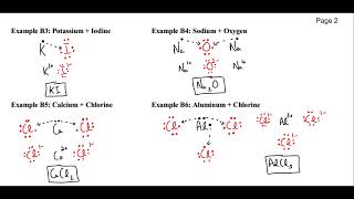 Bonding Basics Worksheet