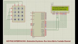 Embedded C programming -Keypad Interfacing with Microcontroller (Keypad+LCD)