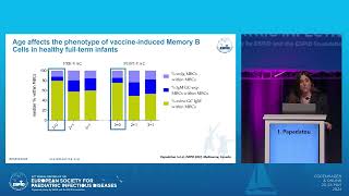 BEST OF ESPID 2024: ESPID Previous Fellowship Award Recipient