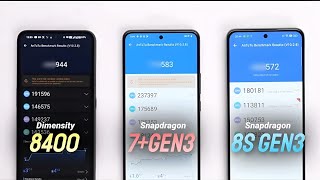 Dimensity 8400 Vs Snapdragon 7 Plus Gen 3 Vs Snapdragon 8s Gen 3 | Antutu Score \u0026 Benchmark