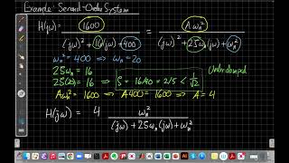 Second-Order Bode Plot: Example