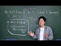 アプリ『スピード英文法』分野別問題解説動画　no.７２