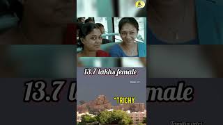 Population of Trichy | #trichy #latestnews #tamilinvetri