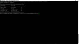 WP CLI Tutorial - wp cli theme search command