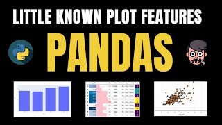 Pandas Plotting Tips You Should Know (2022)🔥 | Python Visualization