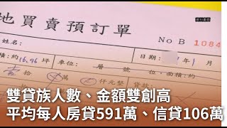 雙貸族人數、金額雙創高 平均每人房貸591萬、信貸106萬｜20241119 公視中晝新聞