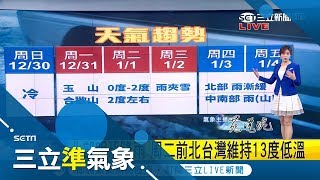 濕冷天氣到明年！周二(1日)前北台灣維持13度低溫 下周三各地天氣\