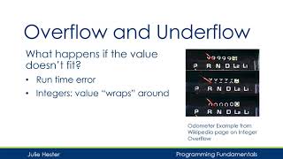 Overflow and Underflow in C++ Tutorial