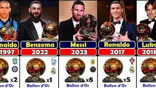 All Ballon d'Or Winners 1956 - 2023 || Lionel Messi Won 2023 Ballon d'Or ||