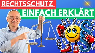 Rechtsschutzversicherung einfach erklärt