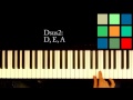 How To Play A Dsus2 Chord On The Piano