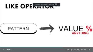 SQL ORDER BY Tutorial: Sort Data Like a Pro