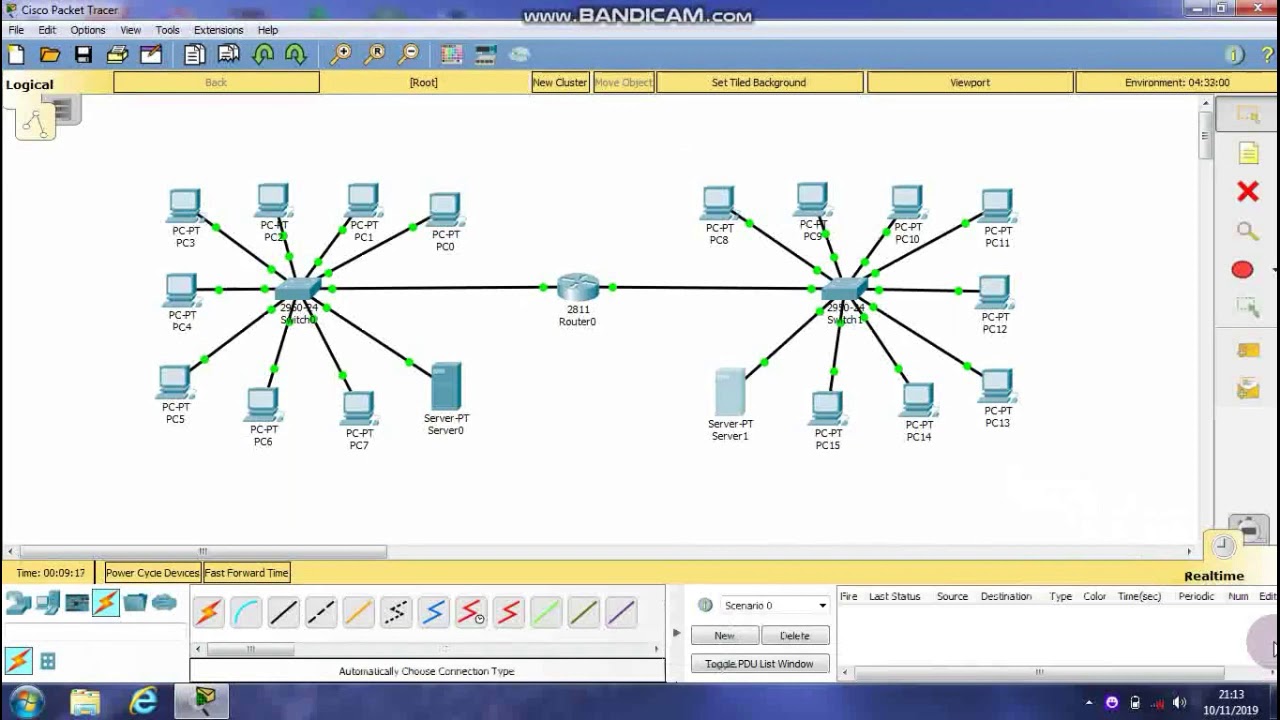 Cisco Packet Tracer Tutorial 2115 - Hophohpa