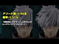 【一番くじアソート情報】このアソートはどうなの！？かなり特殊なアソートバランス！立ち回りも難しそう！一番くじ 呪術廻戦 渋谷事変 ～壱～