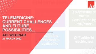 Telemedicine: Current challenges and future possibilities in care and diagnostics