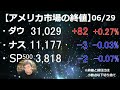 【日経平均－今日はどう動く？】日経平均－200円超の続落！これは上昇前の休憩だ！　前日のアメリカ市場が軟調で日経平均も弱い。これは上昇局面の「踊り場」である可能性が高いが、続落＆チャート悪化に要注意。