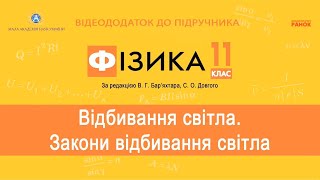 Фізика 11 клас. Урок 50. 05. Відбивання світла  Закони відбивання світла