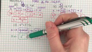 Changing the Subject | Using Function Machine
