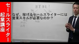 なぜ、稼げるセールスライターには営業スキルが必要なのか？　新規集客その１５【セールスライター起業講座】