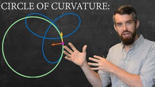 How curvy is a curve? Intro to Curvature \u0026 Circles of Curvature | Multi-variable Calculus