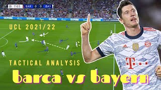 Barcelona vs Bayern Munich Tactical Analysis (UCL 2021/22)