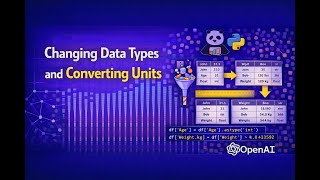 How to Change Data Types and Convert Units in Pandas for Accurate Data Analysis