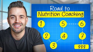 How To Become A Nutrition Coach Online (8 Easy Steps)