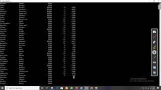 How to Handle Null Values in Oracle: NVL Function