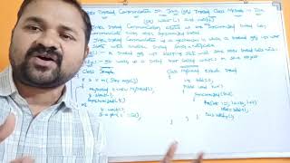 Inter-thread communication in Java || wait() and notify() || Thread Class methods In java Part7