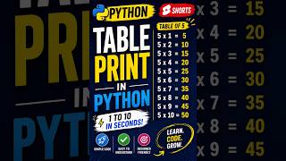 Print Multiplication Table in Python in 30 Seconds 🔥 | #shortsvideo #learnpython #coding