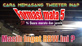 Masih Ingat RBW ini ? Mari Kita Lihat Kedalam