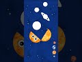 Hungry SUN | Planet SIZES for BABY | Funny Planet comparison Game for kids | 8 Planets sizes