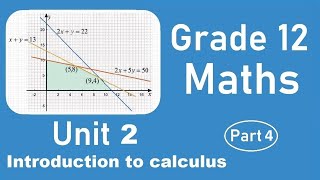 Grade 12 math's unit 2 part 4 Application of derivative  | new curriculum