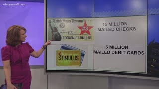 Still waiting on a payment from the IRS? Why your stimulus may be delayed