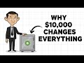 Why Your First $10,000 Changes Everything?