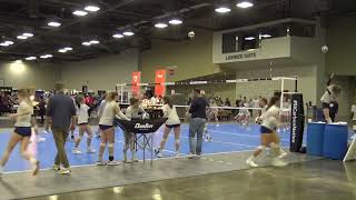 JVA Coach to Coach Video of the Week: Positional Reps with Master Training