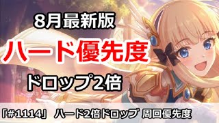 【プリコネ】ハード2倍ドロップ 周回優先度 8月最新版【プリンセスコネクト！】