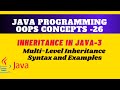 Multi Level Inheritance in Java || Inheritance in Java || Sample code and examples || #Inheritance