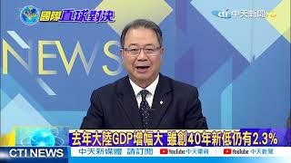 【國際直球對決】大陸去年整年GDP2.3% 全球主要經濟體唯一正成長 @全球大視野Global_Vision 精華版