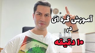 یادگیری الفبای زبان کره ای با ساده ترین روش (درس ۱) | Hangul for Beginners