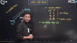 ACS HSC FRB 25 Physics first paper vector lecture -01