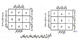 Judai Nafrat Najaiz Talluqat Khatam Karne Ka Wazifa | Amal