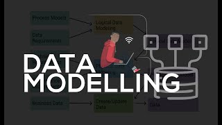 Database Modelling and Design with SQL. Session 2. 07082020