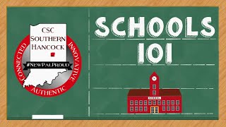 Schools 101: School Finance