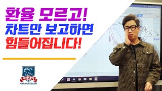 (주식) 환율 모르고 차트만 보고하면 힘들어집니다! [개미대학]