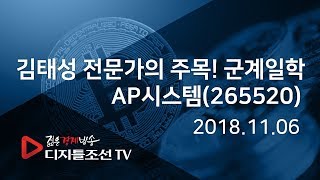 김태성 전문가의 주목! 군계일학_AP시스템(265520)