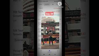 Day 28 || Target 50 lakh || 1000 days challenge || stock market || mutual fund || money